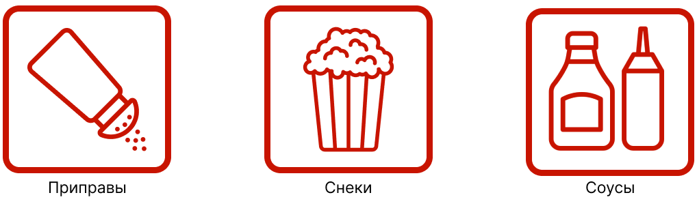 Маркировка бакалея.png Маркировка бакалея.png