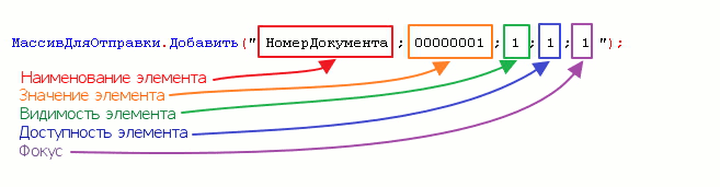 struct1.gif